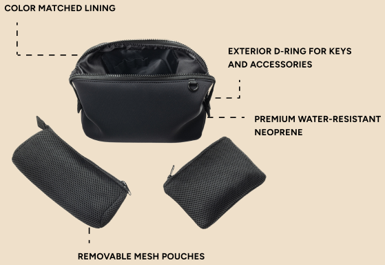 Product diagram